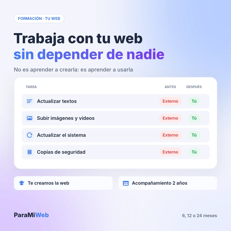 Aprender con mi web