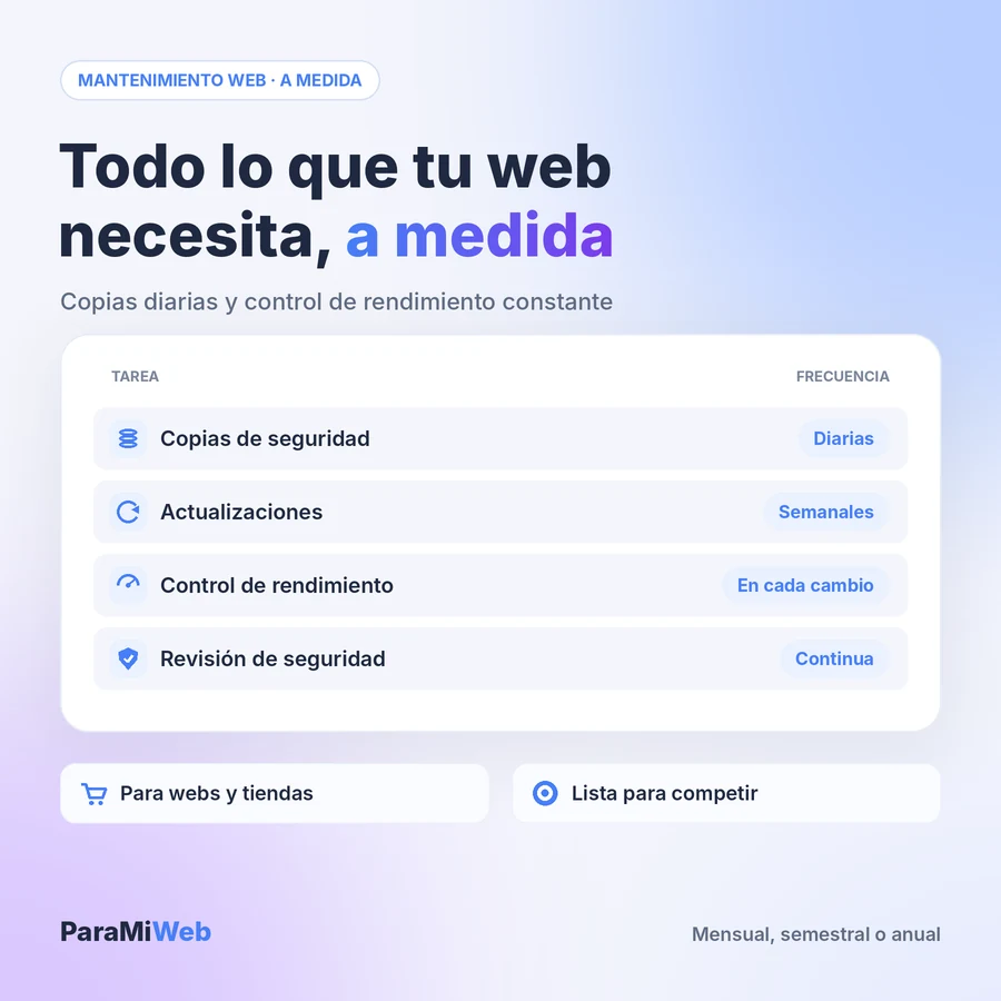 SUPER Plan a medida
