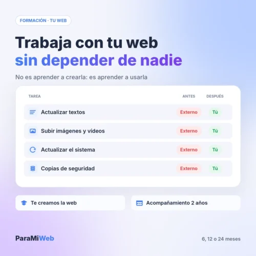 Plan aprende con tu web