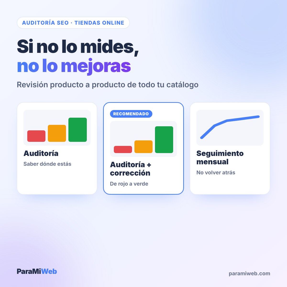 Auditoría SEO tiendas online