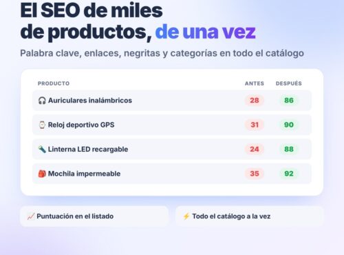 Plugin Rank Math DosM SEO Auto: puntuación SEO de productos antes y después
