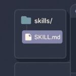 Logotipo del grupo SKILLS