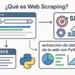 Logotipo del grupo SCRAPING